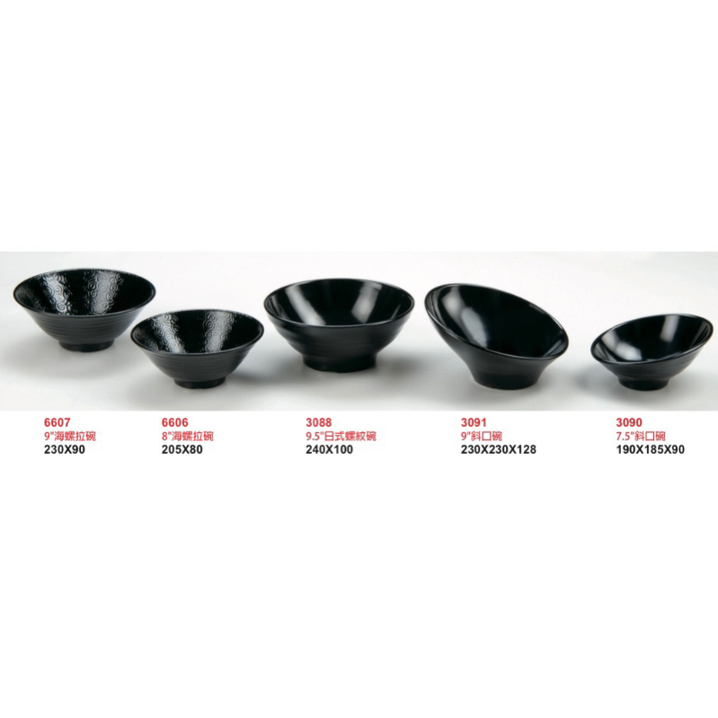 宏興美耐皿 美耐皿 餐具 餐盤 通過120度 台灣製造 通過SGS檢驗合格證明