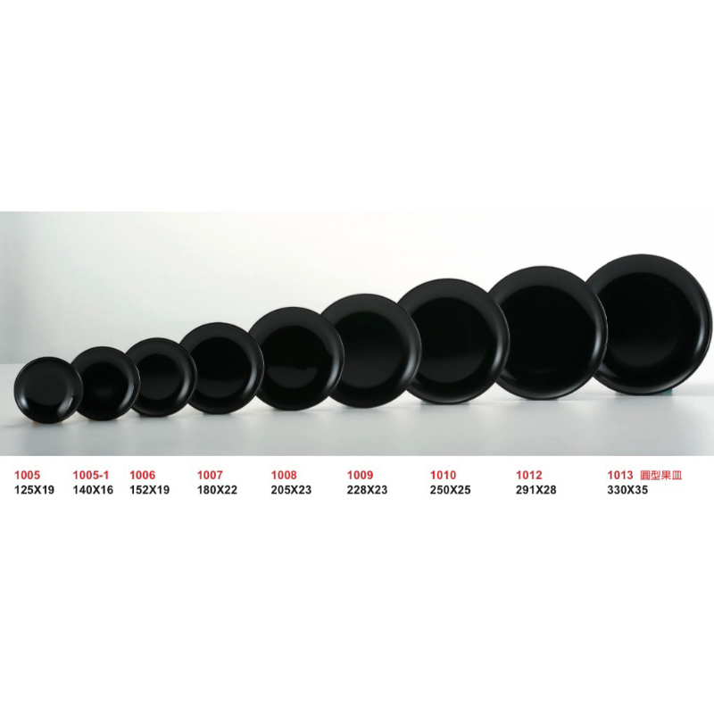 小圓盤 宏興美耐皿 美耐皿 餐具 餐盤 通過120度 台灣製造 通過SGS檢驗合格證明