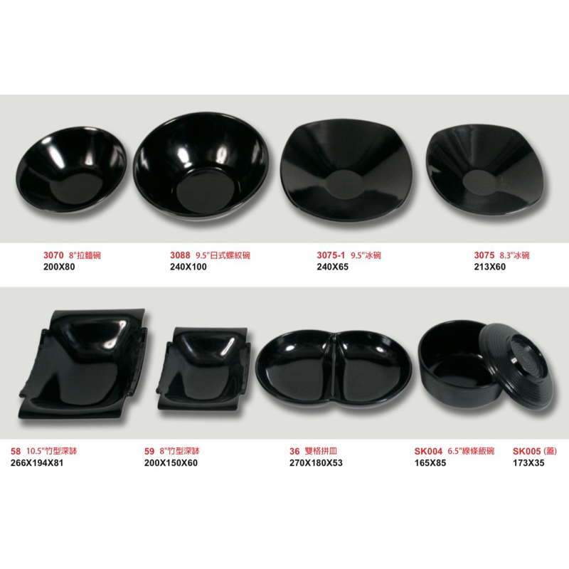 宏興美耐皿餐盤 通過120度耐高溫證明 台灣製造 通過SGS檢驗合格證明