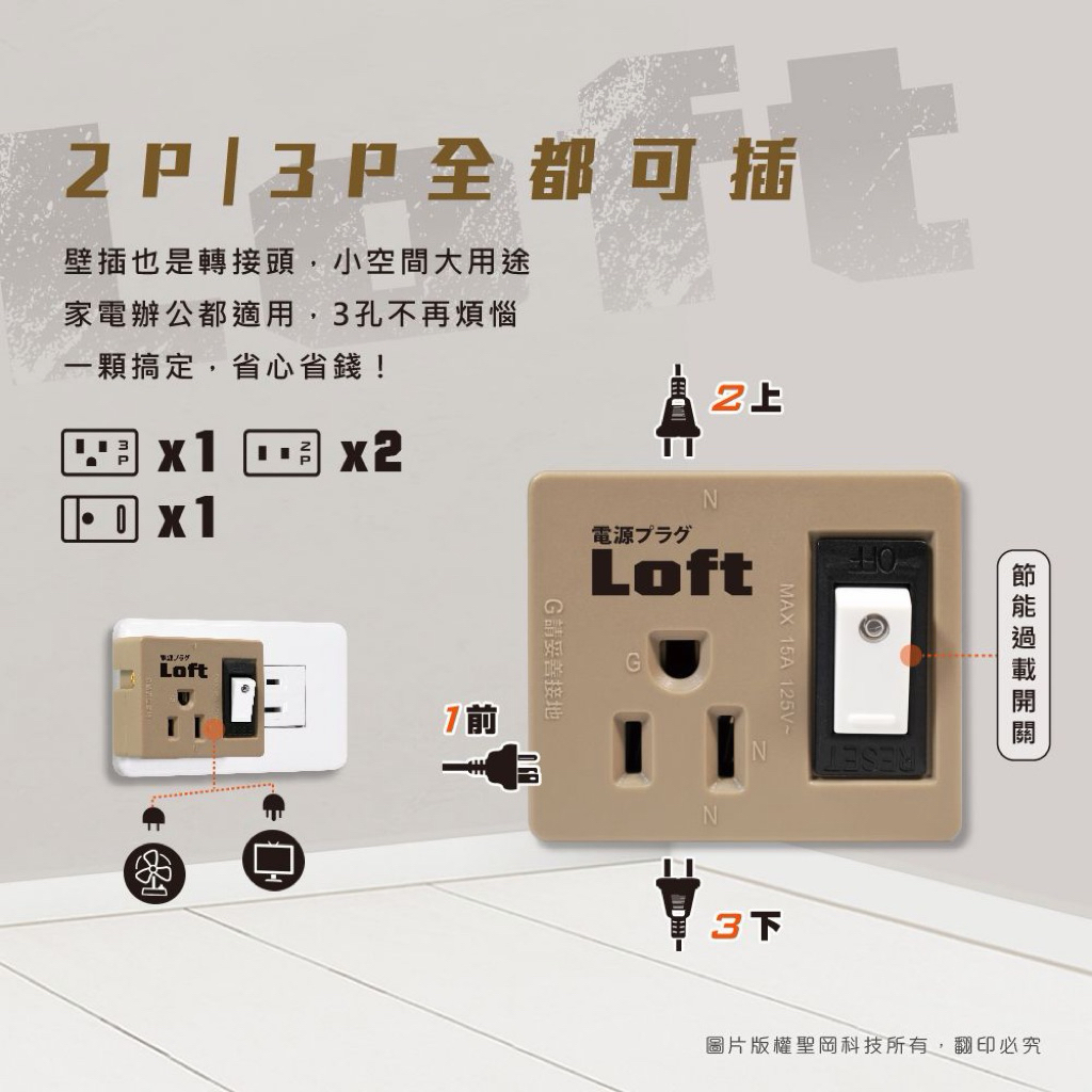 LL-872S(奶)工業風1開3插節電分接器